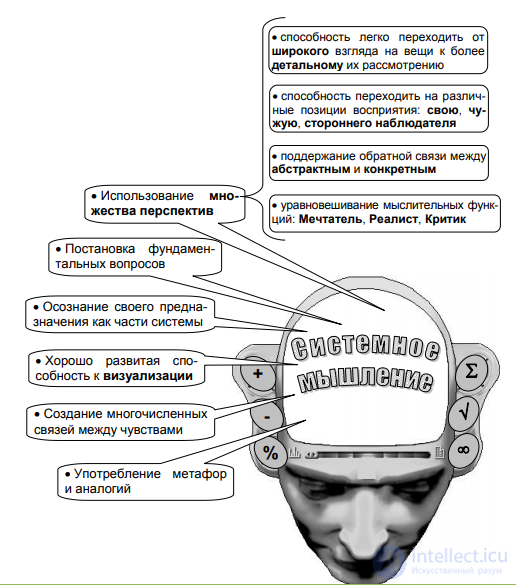 6.3. Systems thinking