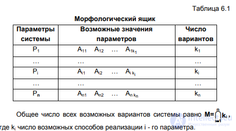 6.4. Systems analysis