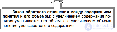 § 8.1. Concept. Characteristics of concepts. Types of concepts - CHAPTER 8. METHODOLOGY OF WORKING WITH CONCEPTS