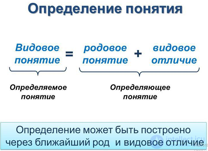§ 8.2. Generic and specific concepts