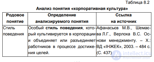 § 8.4. Classification as a multi-stage, branching division - its tasks and types