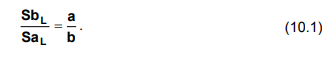 10.3. Mathematical and economic-mathematical modelling