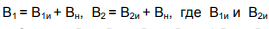 § 11.2. Methods of empirical research