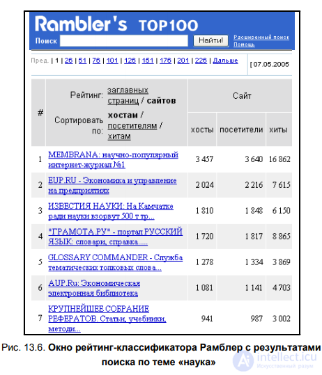 § 13.3. Internet information retrieval systems
