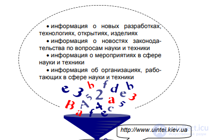 13.4. Ukraines national system of scientific and technical information
