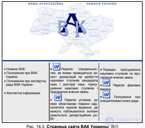 CHAPTER 14. TECHNOLOGY OF WORKING ON A DISSERTATION § 14.1. The system of certifying research personnel in Ukraine