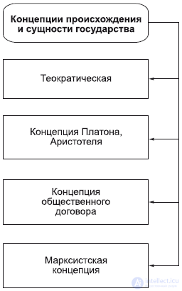 8. The Philosophy of the Political Sphere: Law and the State