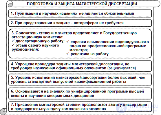 8.3. The procedure for the public defence of a masters thesis, and the main criteria for evaluating a final qualification paper