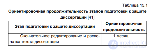 § 15.2. Defence of dissertation research results