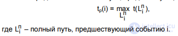 § 15.2. Defence of dissertation research results