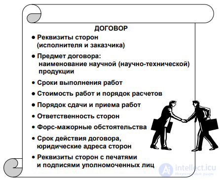 CHAPTER 16. IMPLEMENTATION OF RESEARCH RESULTS § 16.1. Implementation of research results