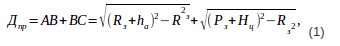 Maximum Radio Line-of-Sight Range: Effects of Earth Curvature, Atmosphere and Refraction