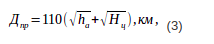 Maximum Radio Line-of-Sight Range: Effects of Earth Curvature, Atmosphere and Refraction