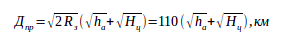Maximum Radio Line-of-Sight Range: Effects of Earth Curvature, Atmosphere and Refraction