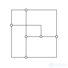 Methods of graph visualization. Force-directed graph drawing algorithms