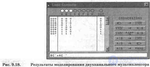 Multiplexers and Demultiplexers