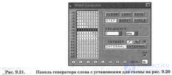 Encoders and decoders