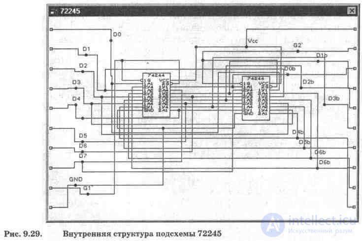 I  O device for IBM PC