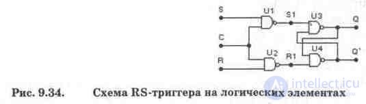 Trigger circuits