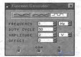 Digital counters