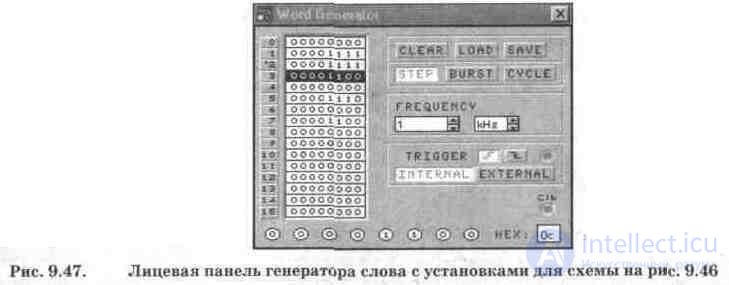 Random access memory