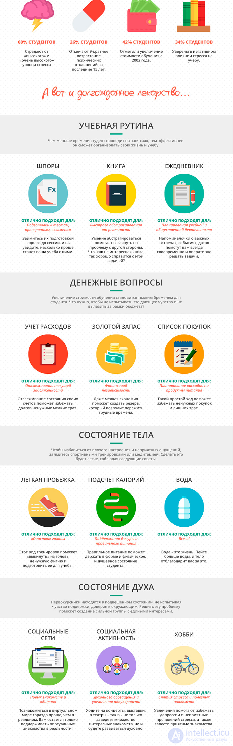 Teachers and Students as Participants in Education: Pedagogical Communication and the Student Group