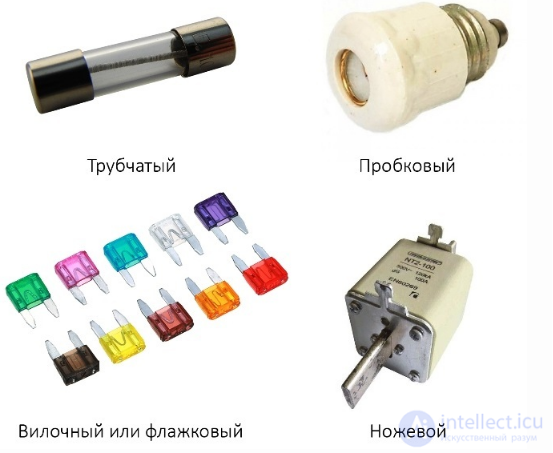 Fuses: Types, Operating Principle, and Characteristics