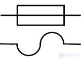 Fuses: Types, Operating Principle, and Characteristics