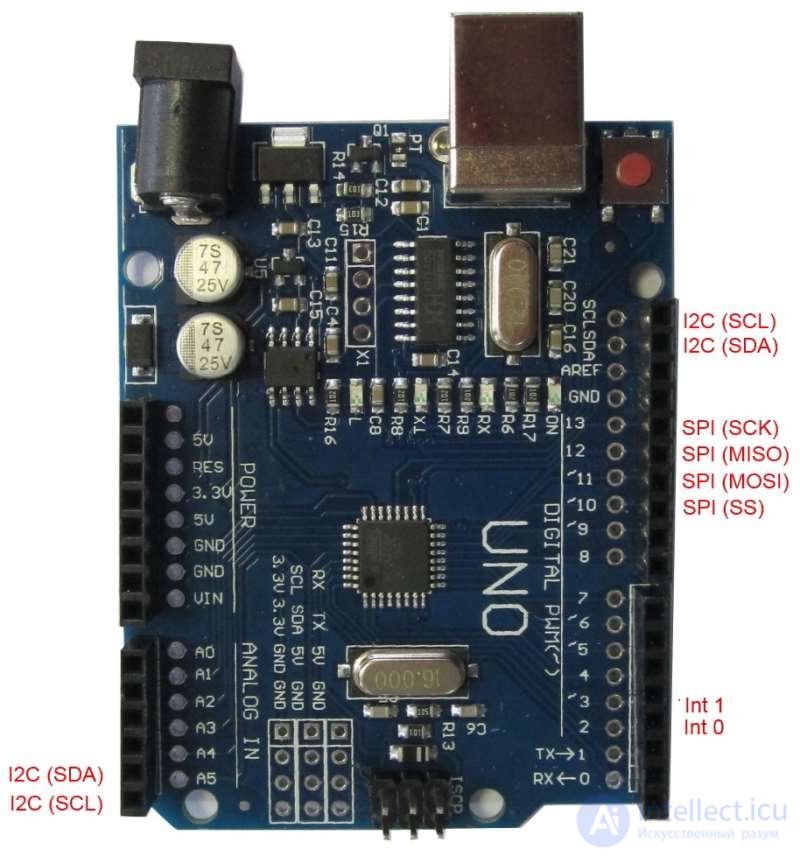 General Information about the Arduino Microcontroller
