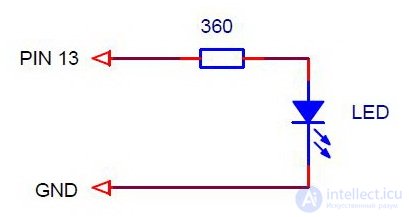 Installing the Arduino IDE and Connecting the Board to a Computer