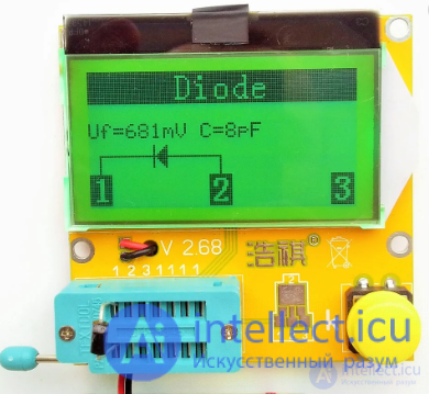 Checking the serviceability of the PWM converter