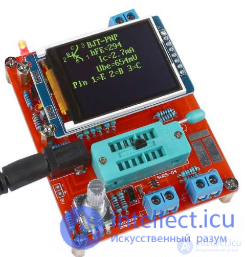 Checking the serviceability of the PWM converter