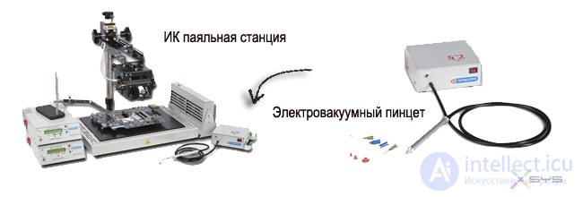 Reballing technology - replacing solder balls, under electronic BGA components