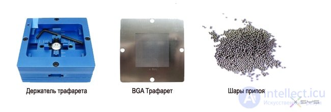 Reballing technology - replacing solder balls, under electronic BGA components