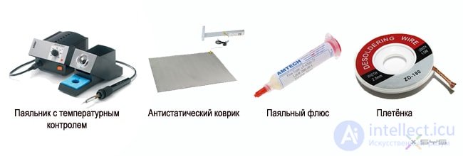 Reballing technology - replacing solder balls, under electronic BGA components