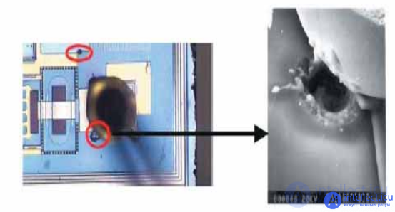 The influence of external factors on the reliability of electronic equipment and components - heat, cold, moisture, radiation, the degradation of semiconductors