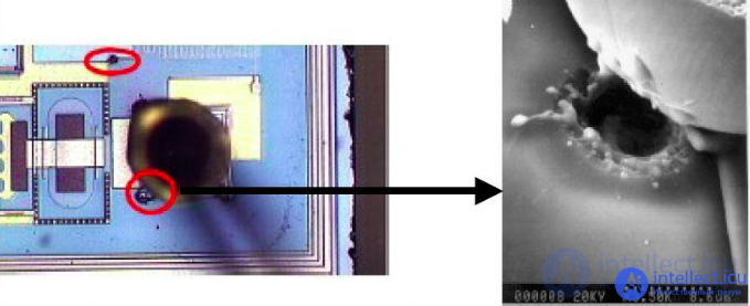 The influence of external factors on the reliability of electronic equipment and components - heat, cold, moisture, radiation, the degradation of semiconductors