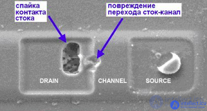 The influence of external factors on the reliability of electronic equipment and components - heat, cold, moisture, radiation, the degradation of semiconductors