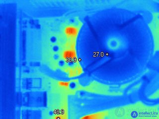 The influence of external factors on the reliability of electronic equipment and components - heat, cold, moisture, radiation, the degradation of semiconductors