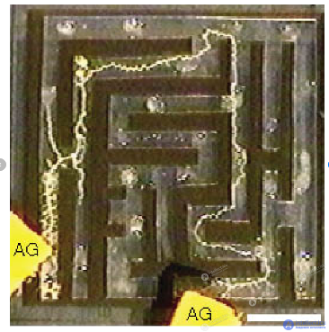 The Memristor: the Fourth Passive Element of Electrical Engineering
