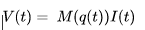 The Memristor: The Fourth Fundamental Passive Circuit Element