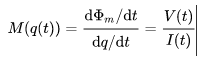 The Memristor: The Fourth Fundamental Passive Circuit Element
