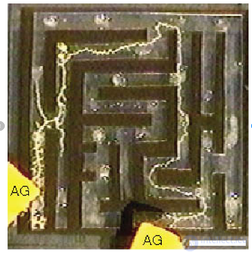Memristor: Theory and Implementation of the Fourth Passive Electrical Element