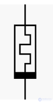 Memristor: Theory and Implementation of the Fourth Passive Electrical Element