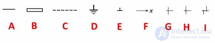 Types of Electrical Diagrams and Graphical Symbols