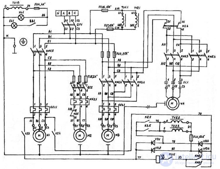 Types of Electrical Diagrams and Graphical Symbols