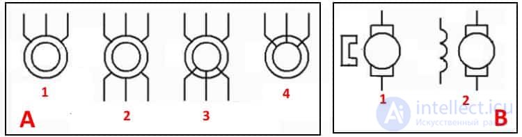 Types of Electrical Diagrams and Graphical Symbols