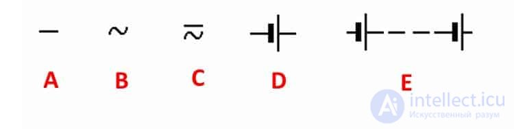 Types of Electrical Diagrams and Graphical Symbols