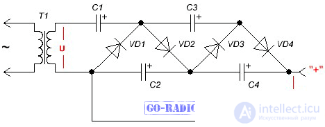 Types of AC Rectifiers