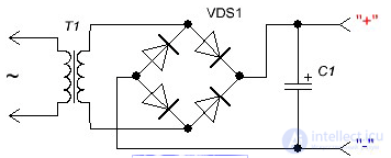 Types of AC Rectifiers